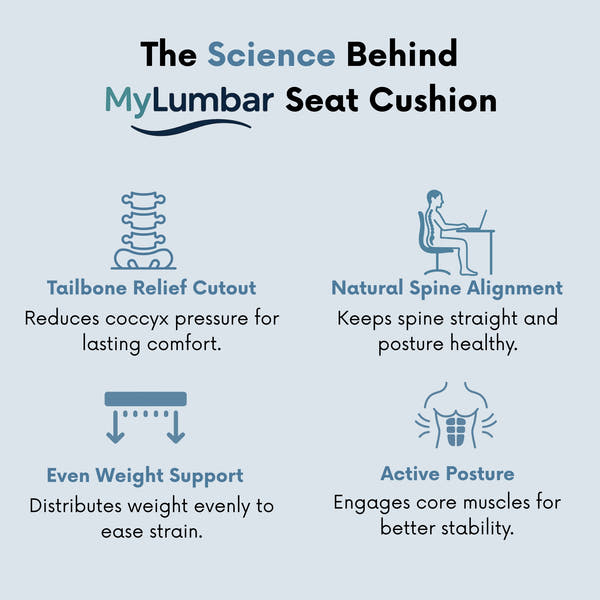 MyLumbar™ Seat Cushion